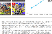 Switchのダウンロード率38.5%