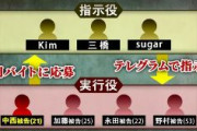 【反社ルフィ事件】報酬は「100万円から200万円」　闇バイトに加担した当時19歳の元大学生に懲役23年の判決　女性をバールで殴って死亡させ、高級時計や指輪を奪った罪