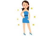 SNSで見るの10～20代は「綺麗になりたい」より「醜さで迷惑をかけたくない」を強く感じる