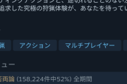 【悲報】ついにモンハンワイルズ11％に……　（画像あり）