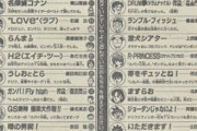 【朗報】健太やります！の作者さん、満を持して野球漫画を連載開始