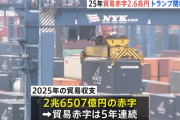 【超悲報】日本、貿易赤字2.6兆円