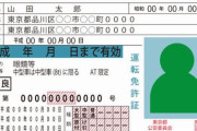 都会民って運転免許証持ってないってマジ？