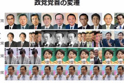 【画像】日本の政党党首の変遷ｗｗｗ