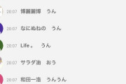 Vtuber 【甲斐田晴】土人発言で炎上謹慎後、復帰謝罪配信のコメント欄が面白すぎる件ｗｗｗｗｗ