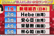【衝撃】新垣結衣さんの結婚に中国のファンも騒然「私の青春は終わった」