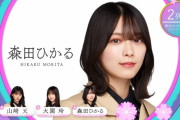 【櫻坂46】２列目強すぎるだろ