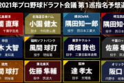 2021年12球団ドラフト1位ベーキンと週べの予想