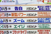 マスコミの印象操作だなと思う事