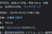 【速報】ダチョウ倶楽部・上島竜兵さん、死去…　自殺と見られる…