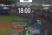 【試合実況】西武スタメン 3 指 森友哉（2020.9.30）