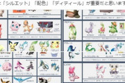 【画像】絵師さん、「ポケモン」と「パル」のキャラを比較した考察画像を作るｗｗｗｗ