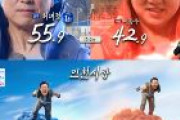 韓国テレビ局、全国放送の選挙特番で候補者が超サイヤ人ブルー＆ゴッドに変身する演出をぶちこむ