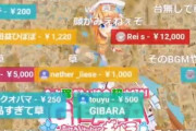 Vtuberのスパチャ vs ソシャゲ課金