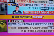 【速報】イタリア1日で368人死亡　3600人感染