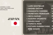外国人「2026年のWBC日本代表を考えてみた」