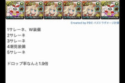 追記あり【パズドラ】本日は21時出現！みんなのノエル大集合周回パーティ見せて