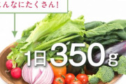 拷問官「野菜を毎日350g食え」彡(^)(^) (なんや余裕やんw)