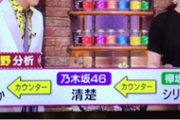 欅坂46は乃木坂46へのカウンター！？ ピエール中野さんが関ジャムで語るアイドル論！楽曲から入るファンへの解説も