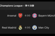 【朗報】今日のCLアーセナルvsバイエルン、シティvsレアル楽しみな奴ｗｗｗｗｗｗｗ