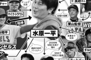 【画像】水原一平の人脈、やばすぎるｗｗｗｗｗｗｗｗｗｗｗ