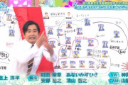 【日向坂46】佐々木久美、神になる。