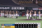 日ハム、拙攻重なり2試合連続引き分け　先発の加藤は8回2安打1失点の好投も報われず