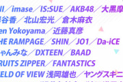 【速報】6月26日放送『テレ東ミュージックフェス』にAKB48出演決定！テレ東ならなんとか出れてよかった！