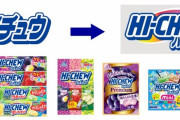 森永製菓「ハイチュウ」が「HI-CHEW」2月中旬以降全て英語表記へ