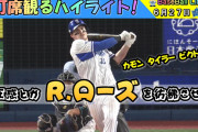 深夜の山崎康晃ガチで心配部