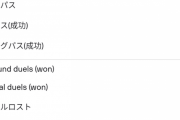【悲報】伊東純也さん…なかなか酷いスタッツを叩き出してしまう・・