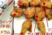 ケンタッキーワイ「チキン6ピースください(頼むぞ…)