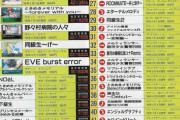 【悲報】昔のギャルゲー人気ランキングトップ50、知らないの作品ばかり…