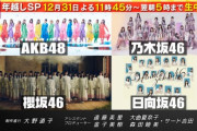 【速報】日向坂46、12/31生放送 年末恒例『CDTV年越しSP』出演決定！