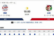 西武ライオンズvs広島カープ(セ首位)3連戦←これの勝敗予想