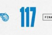 【NBA】3選手が退場となったNOPが西4位から6位に転落…　ORLは東4位に浮上