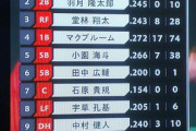 【悲報】広島田中、五塁にコンバートされる