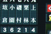 【広島】佐々岡監督、遂に8回で栗林を投入