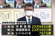 宮崎県知事選挙　現職の河野俊嗣氏が当選　元職でタレントの東国原氏及ばず
