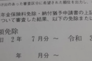 【朗報】無職ワイ、年金全額免除の権利を勝ち取る