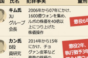 どう騙すかに力を入れる 【朝鮮日報】 韓国の株価操作犯、半分が執行猶予…4人に1人は再犯 [6/25]  [仮面ウニダー★]