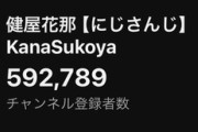 【にじさんじ】かやはら姉妹とかいうツイッタラ