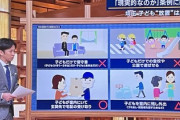 【速報】 自民党県議団、『子ども放置禁止』条例案を取り下げる方針ｗｗｗｗｗ