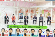【画像】山本太郎さん、日テレに番組出演するも調子に乗って自爆するｗｗｗ