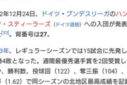 久保康友(43) 11勝4敗 1.62 最優秀投手賞