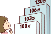 年収の壁について語りたい