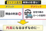 【速報】マイナス金利、ついに解除！