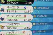 ワイ、ポケモンのランクマで負けまくってしまいパーティが弱い気がしてくる