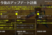 【朗報】モンハンワイルズさん、9月末に予定していたエンドコンテンツの追加を8月中旬に緊急前倒し【ゲーム】