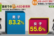 女「オスがAED使ってきたら普通に訴える自信ある」 Xでまた論争にｗｗｗなぜ恩を仇で返すのか・・・